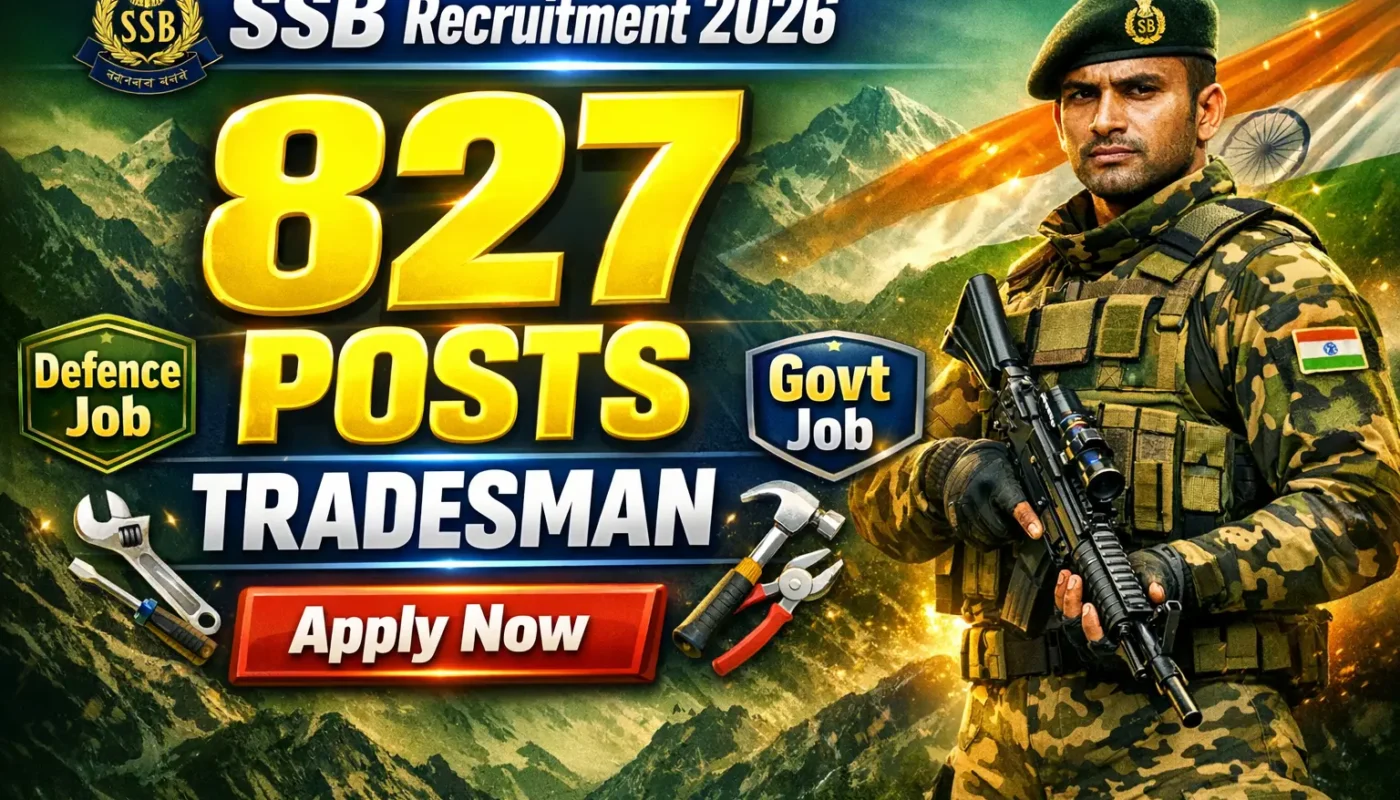 SSB Constable Tradesman Recruitment 2026 Apply Online for 827 Posts
