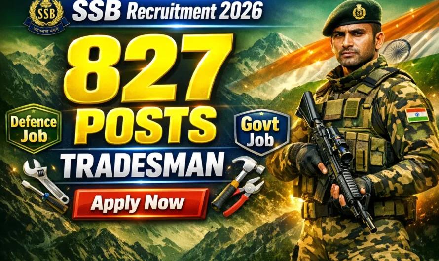 SSB Constable Tradesman Recruitment 2026 Apply Online for 827 Posts