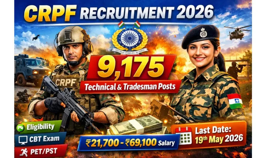 CRPF Technical & Tradesman Recruitment 2026