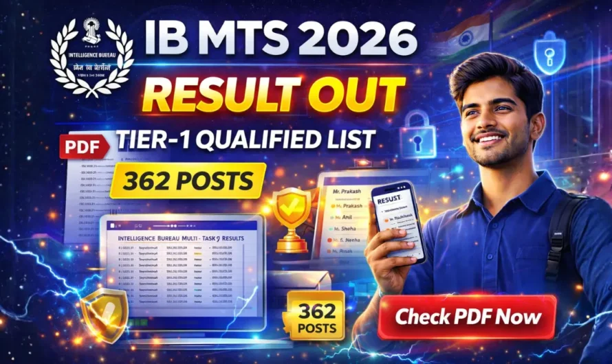 IB MTS Tier-I Result 2026 Out | Download Result PDF