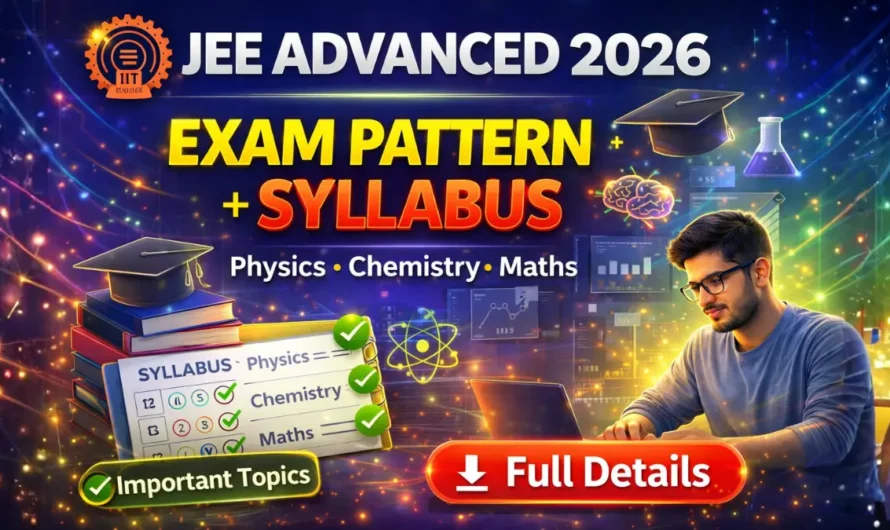 JEE Advanced 2026 Exam Pattern & Syllabus