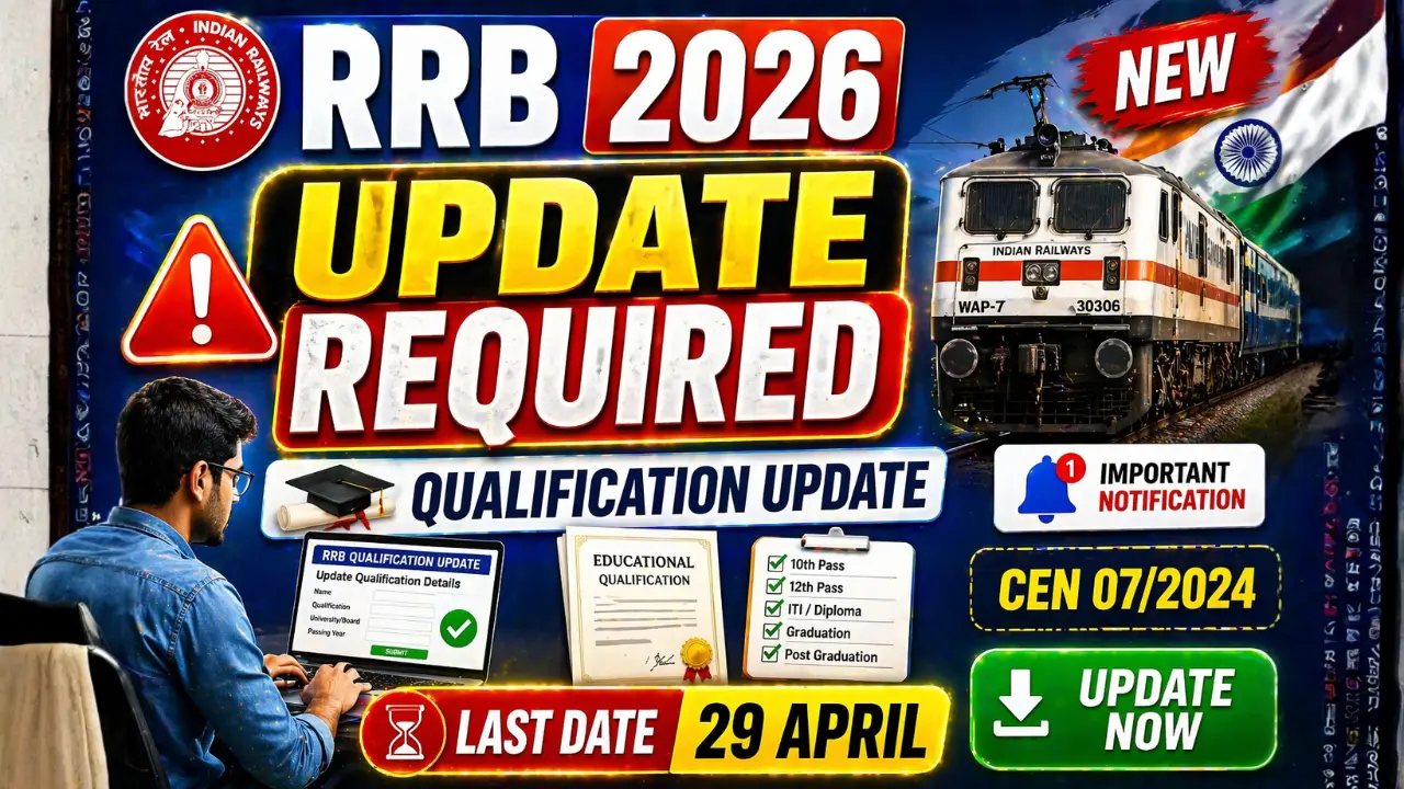 RRB Qualification Update 2026 – Ministerial & Isolated Posts