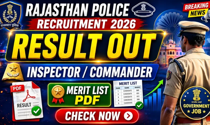 Rajasthan Police Inspector Result 2026 OUT