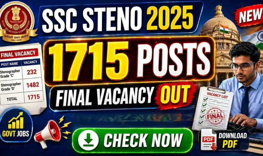 SSC Stenographer 2025 Final Vacancy Out
