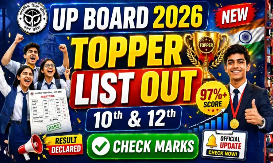UP Board Result 2026 Topper List – Check 10th & 12th Toppers Name and Marks