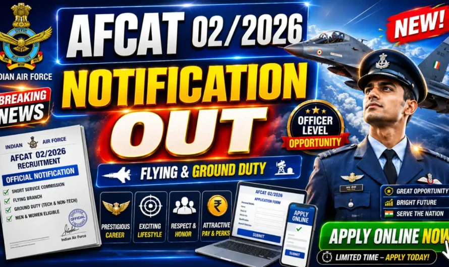 AFCAT 02/2026 Batch Recruitment