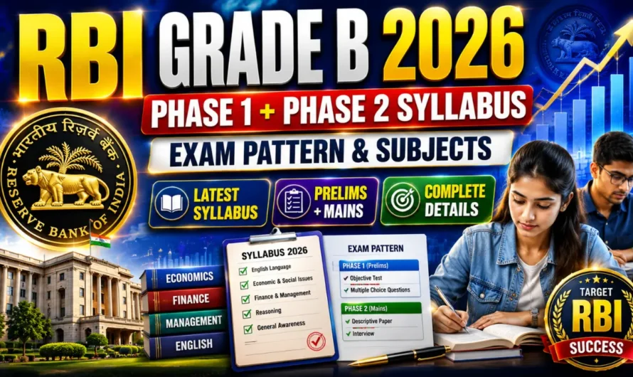 RBI Grade B Syllabus 2026