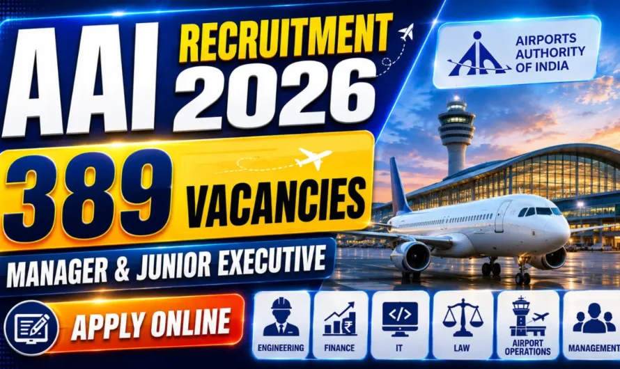 AAI Manager & Junior Executive Recruitment 2026