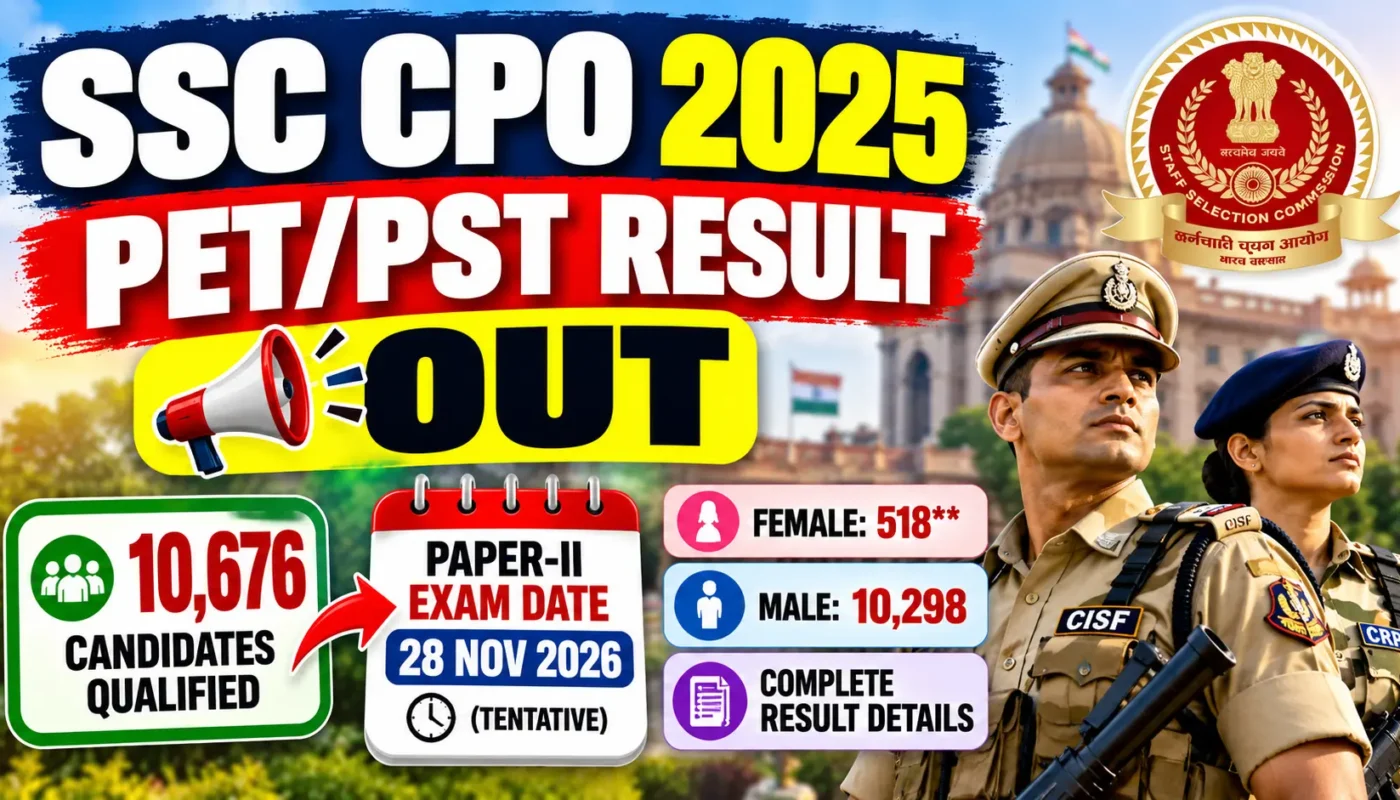 SSC CPO PET/PST Result