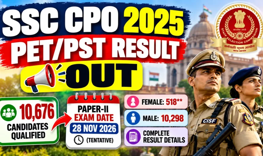 SSC CPO PET/PST Result 2025 Out
